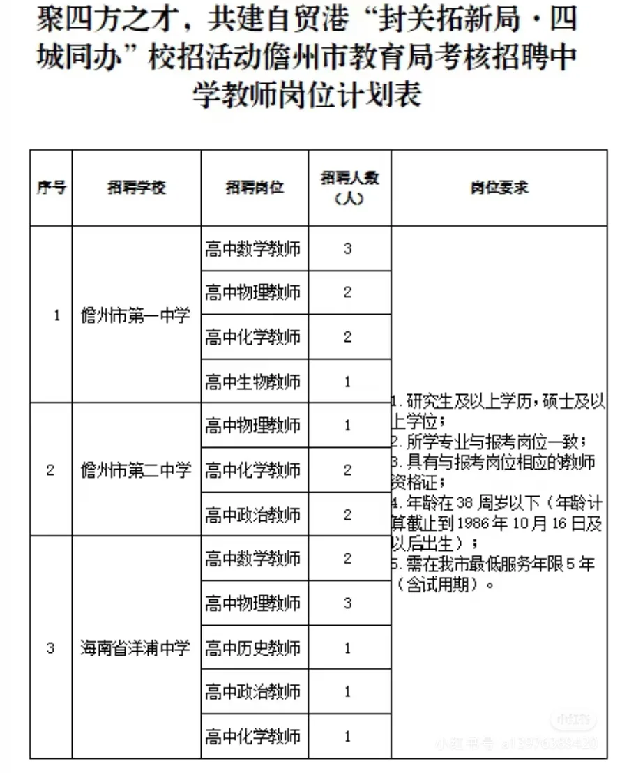 儋州教育局秋招 ，海南教师招聘硕士免笔试
