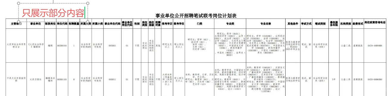 2025下半年黑龙江大庆市事业单位招聘职位表