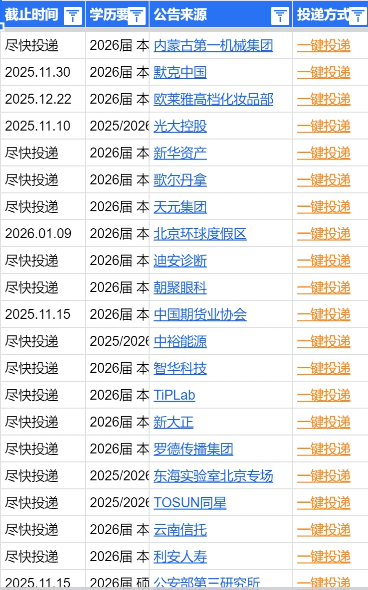 北京国企校招太给力！部分岗位直接免笔试