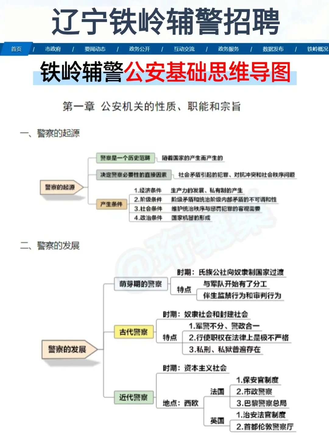 给大家普及下铁岭辅警过线需要的强度(差生版