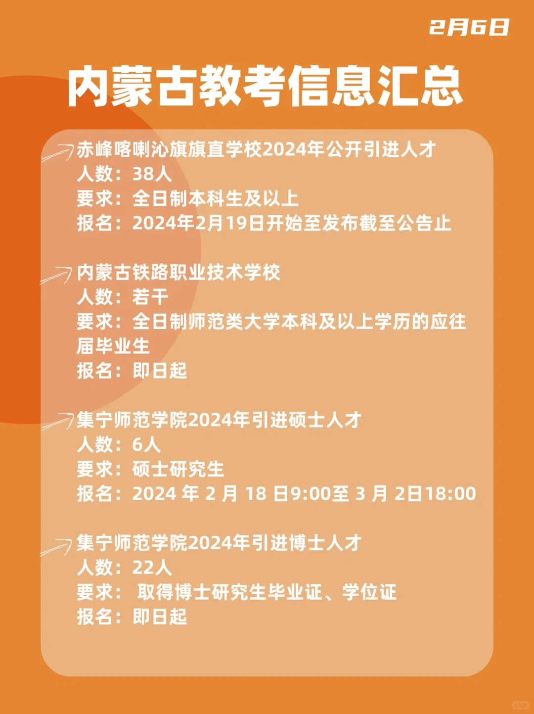 2月6日教考信息汇总！