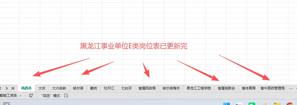 黑龙江鸡西医疗卫生岗51名