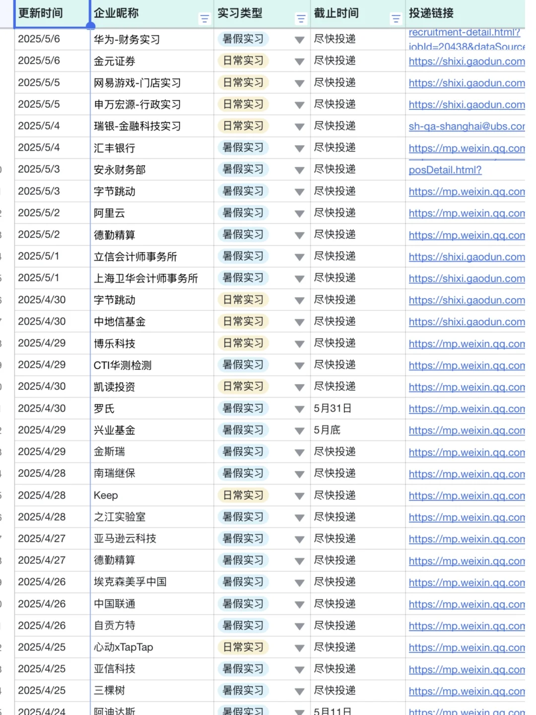 2025暑期及日常实习岗位大汇总来啦