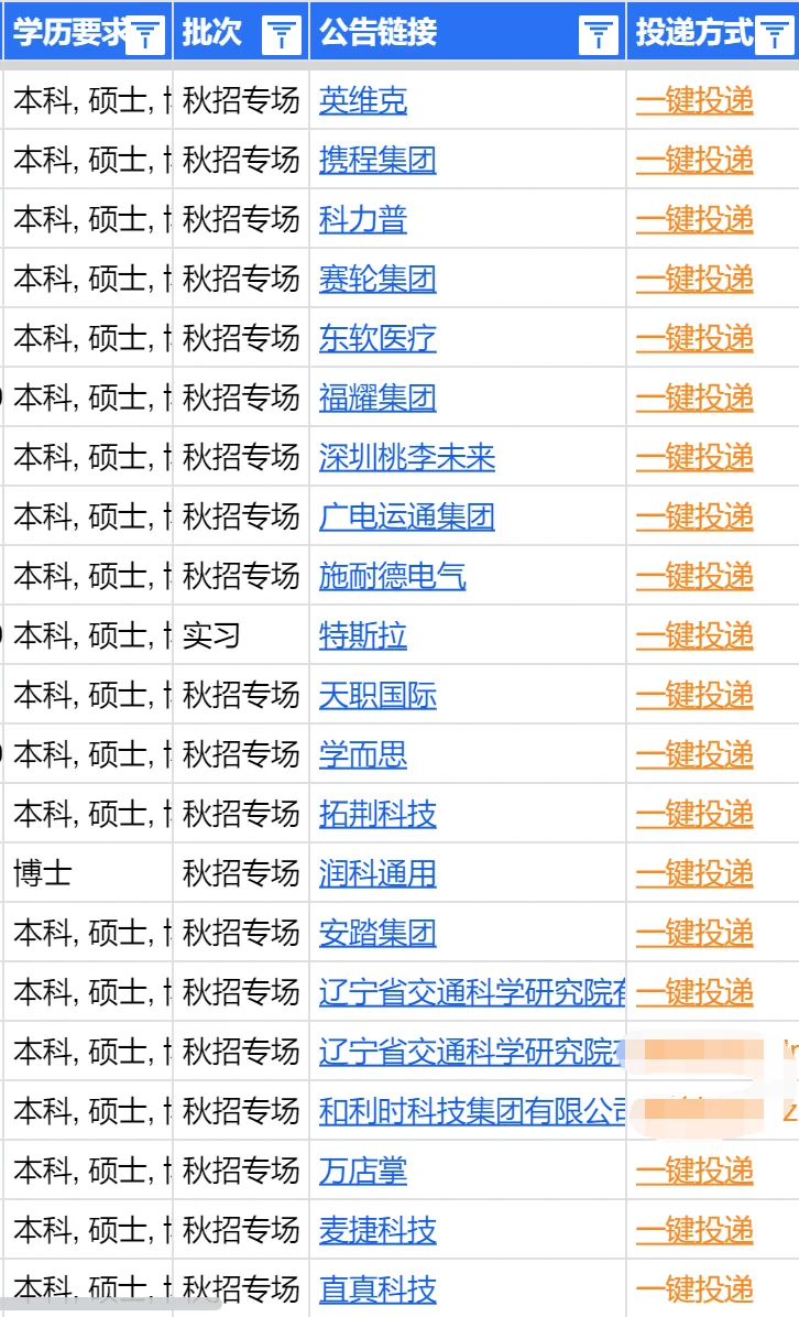 假如你从8.24才开始投沈阳秋招...🧐
