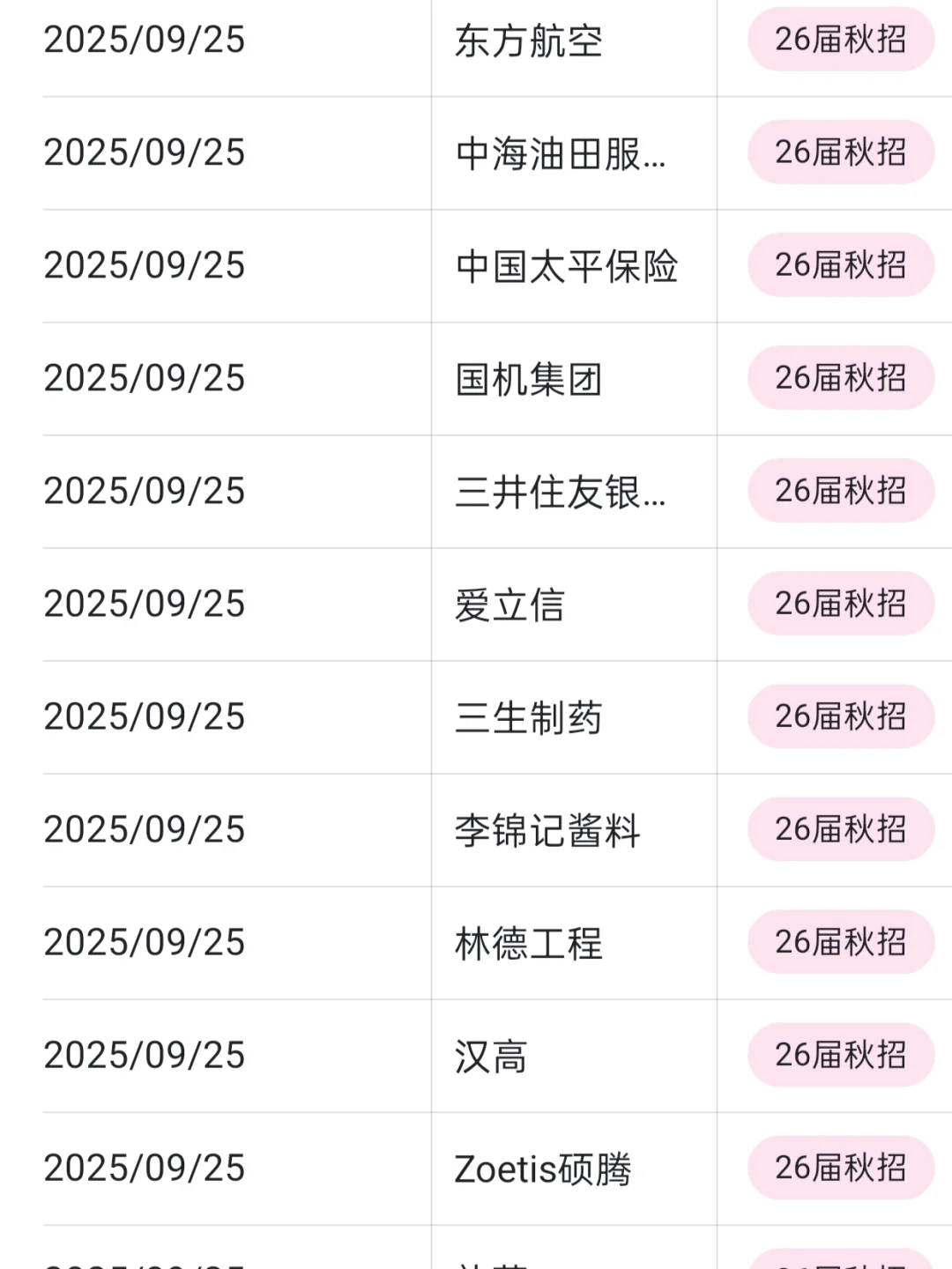 秋招一定要去的央国企—南宁篇