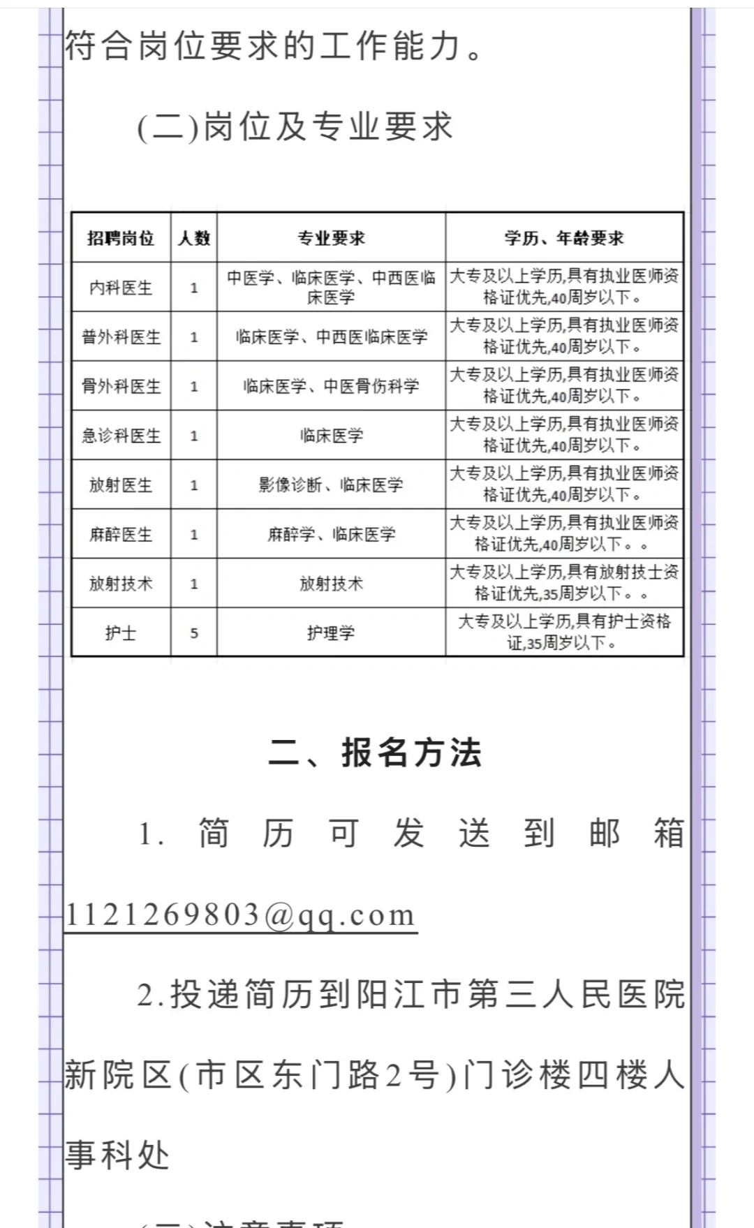 市三院招聘