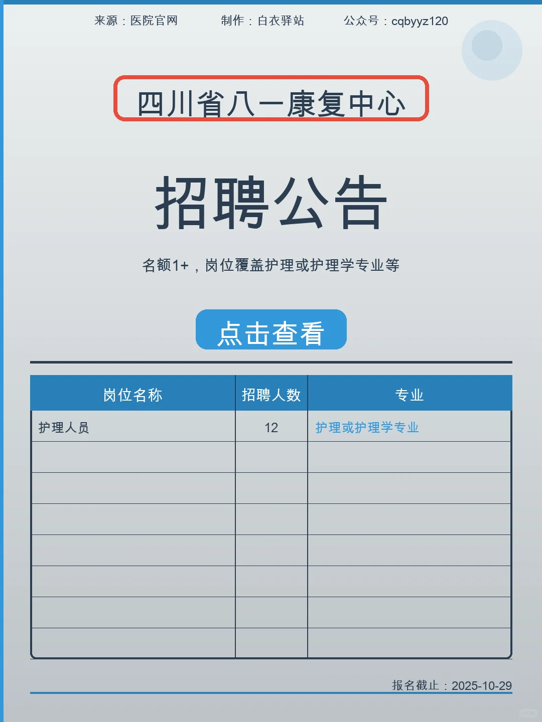 📋 四川省八一康复中心招聘护士