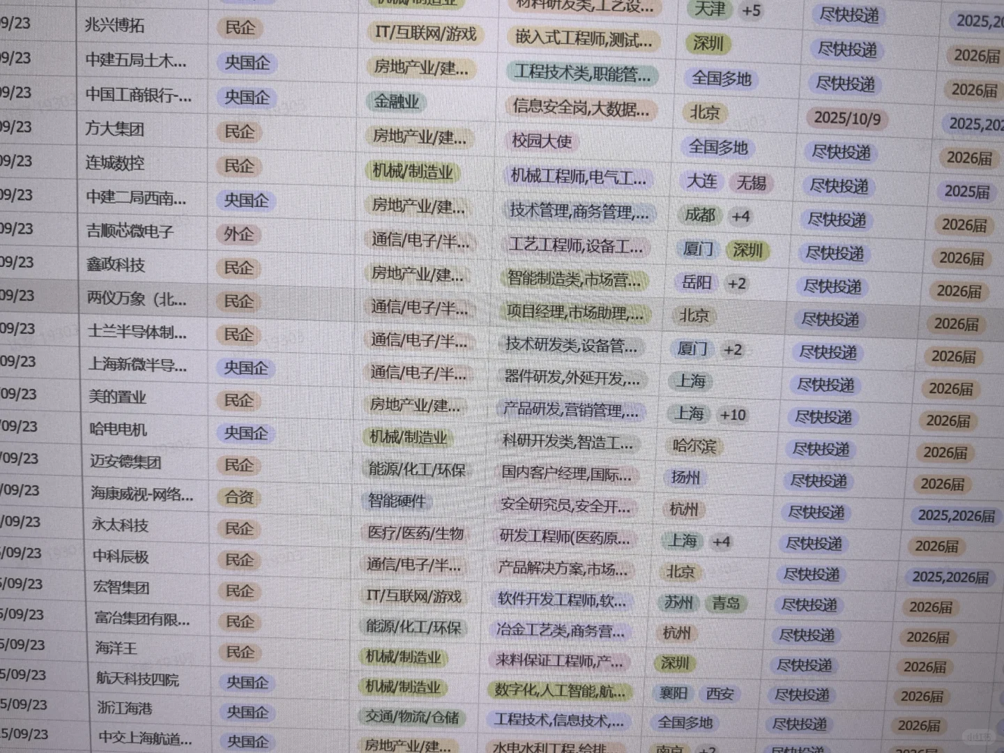 招聘32人！重庆储备粮集团校园招聘公告