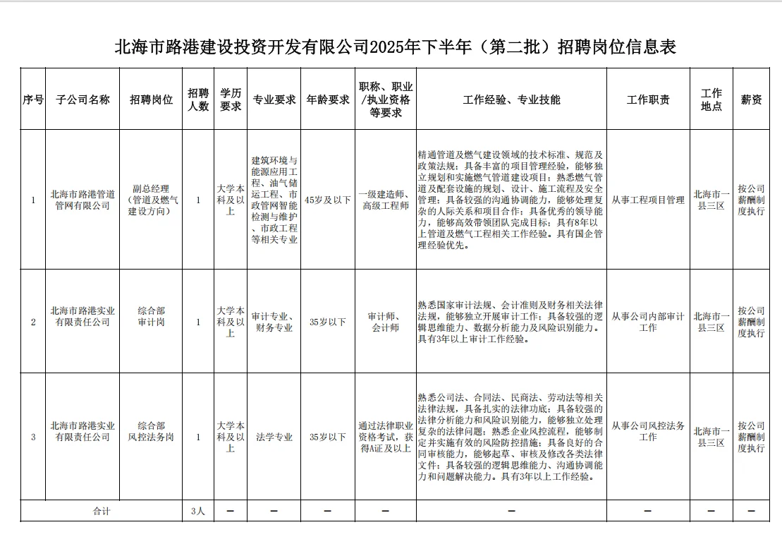 本科可报！！！