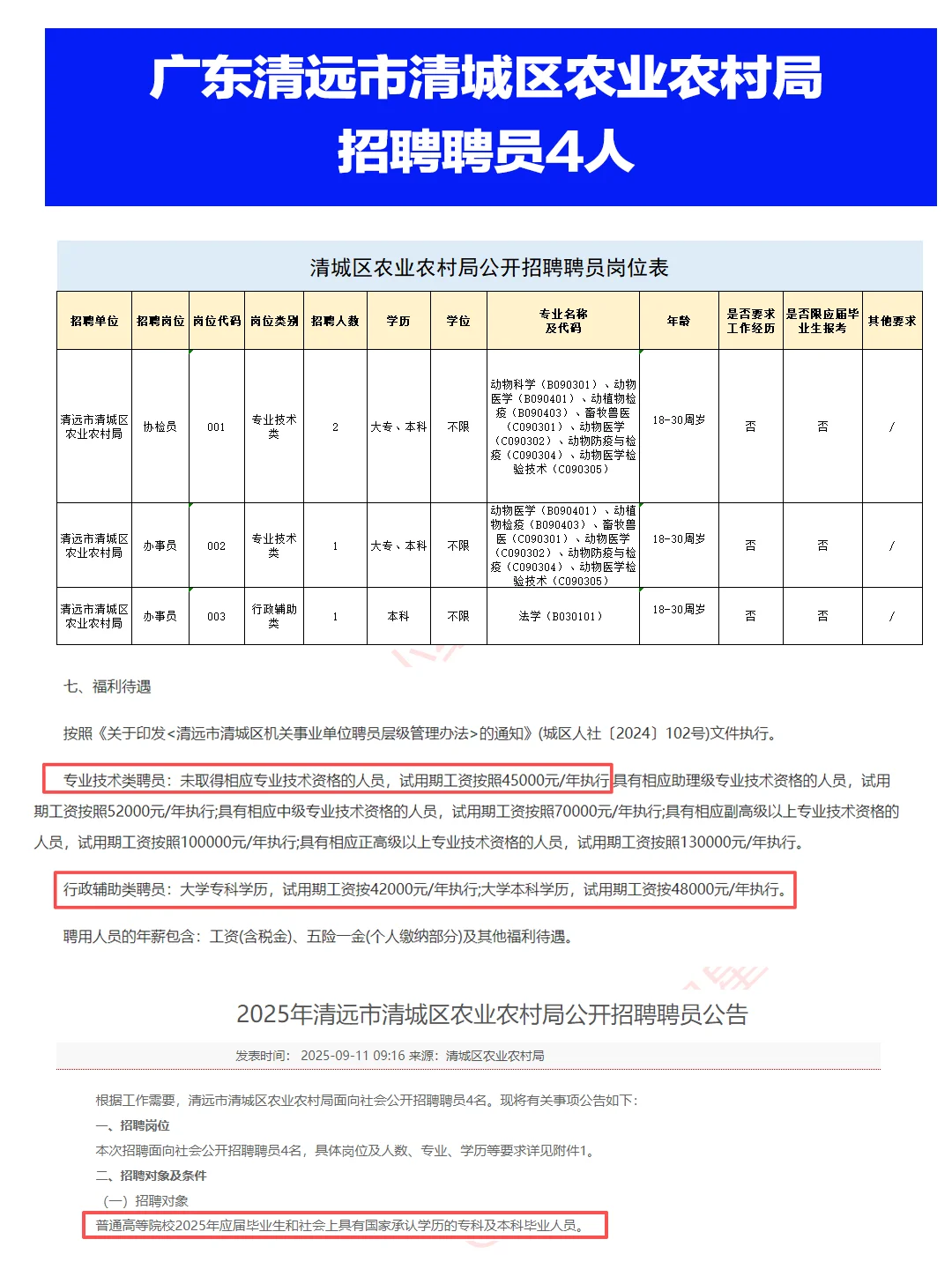广东清远市清城区农业农村局招聘员4人