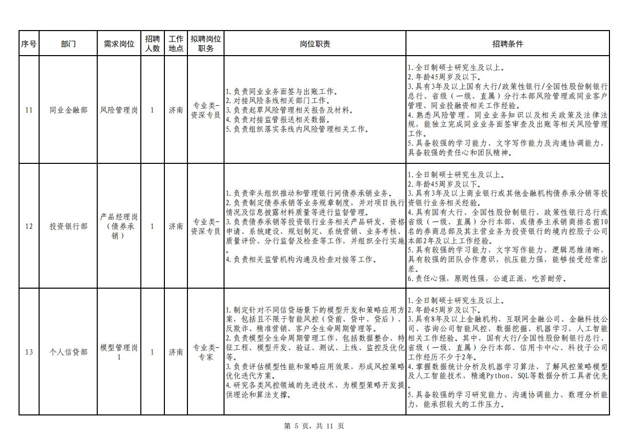 恒丰银行总行2025年社会招聘启事