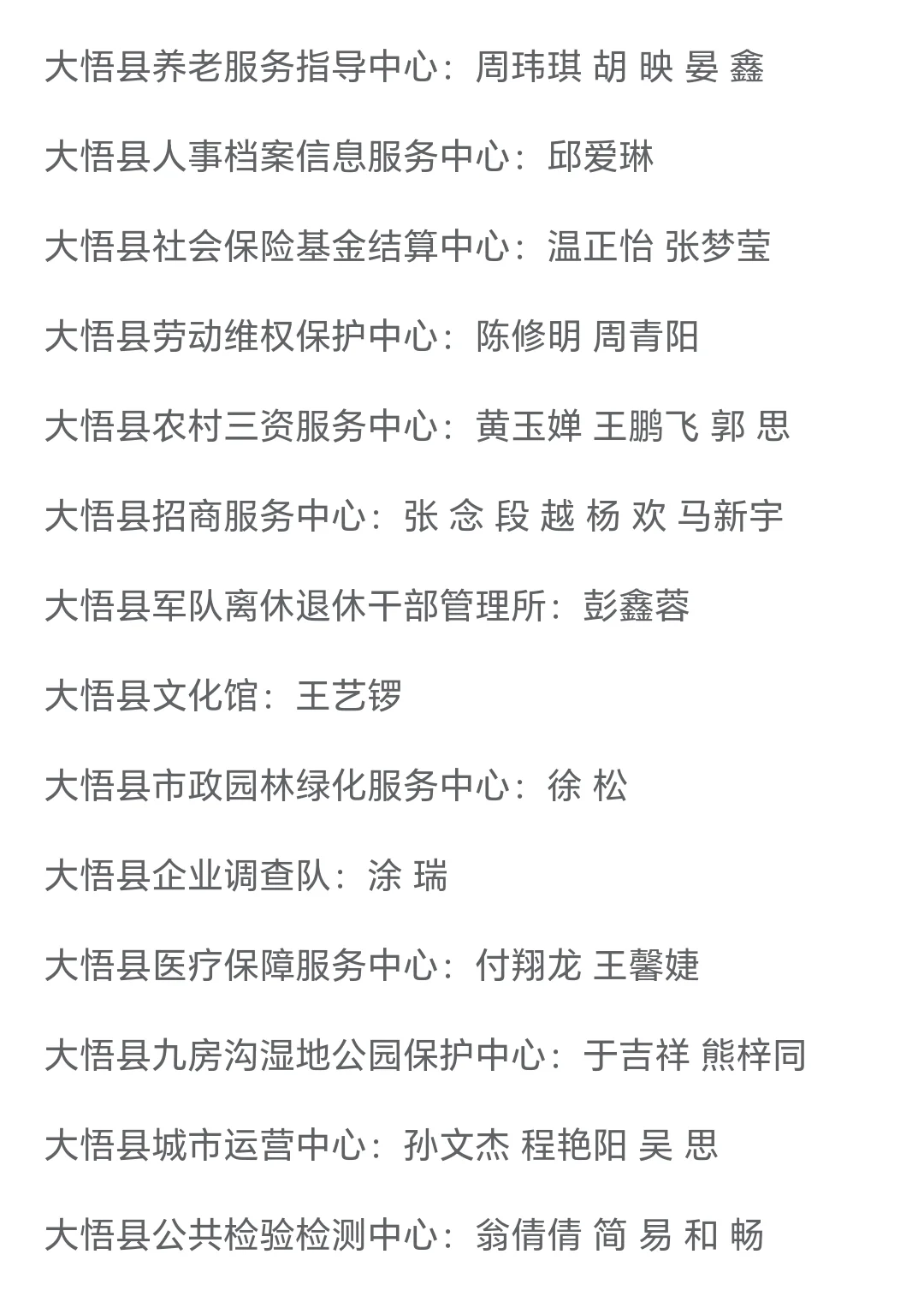 大悟县事业单位考试拟聘用人员名单
