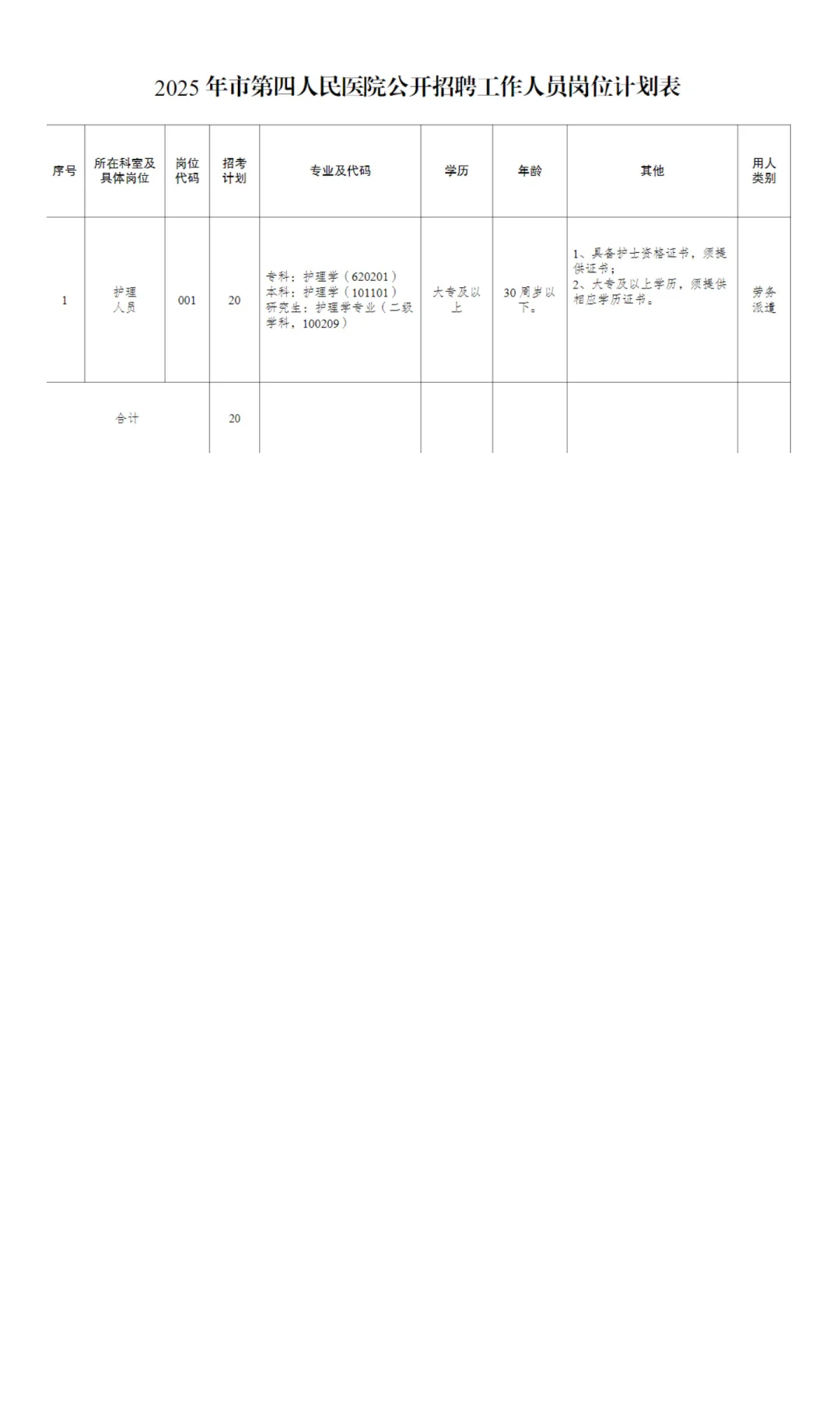2025年马鞍山市第四人民医院公开招聘工作人
