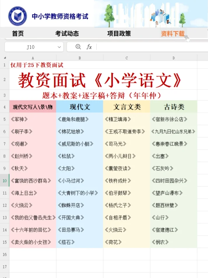 小学语文教资面试逐字稿，年年从里出！