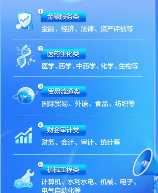 浙江省国贸集团2026校园招聘正式启动