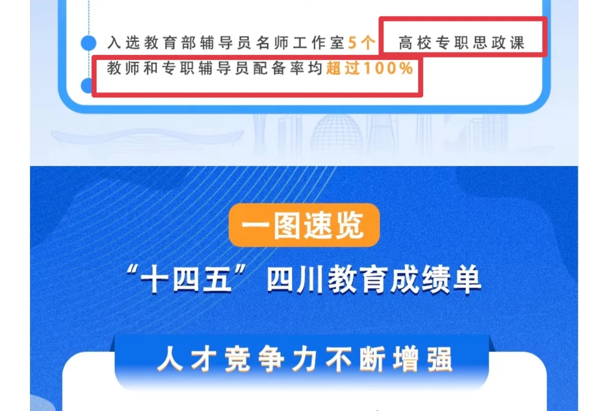 一则四川省教育的新闻截图