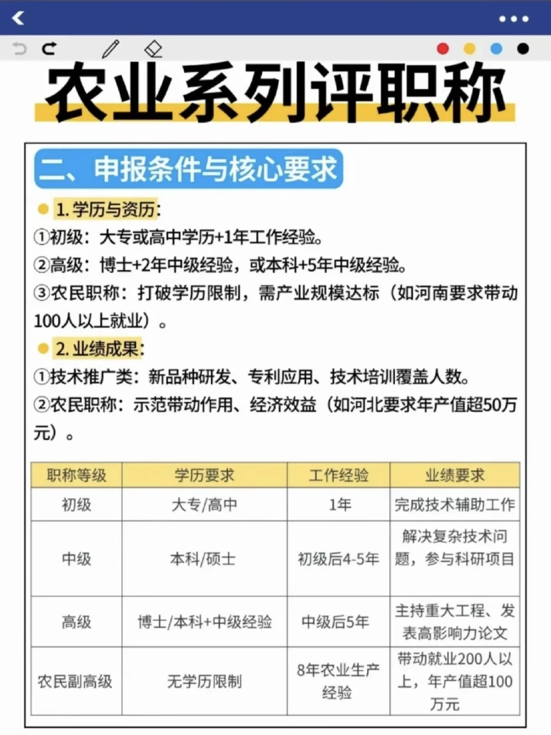 农业系列评职称