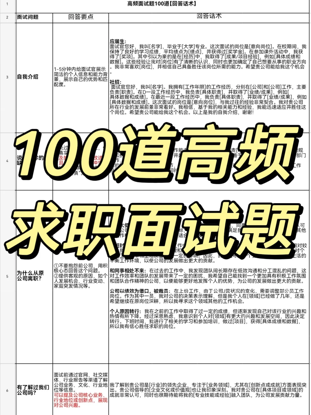 怕面试，就去给我“演”