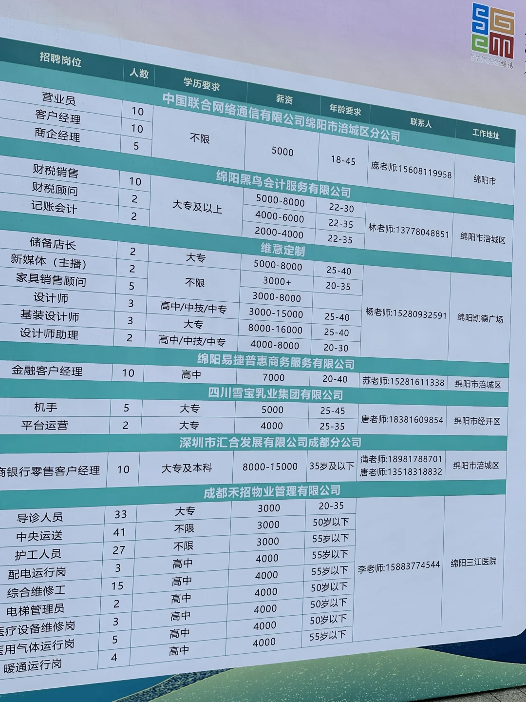 经开万达招聘啦