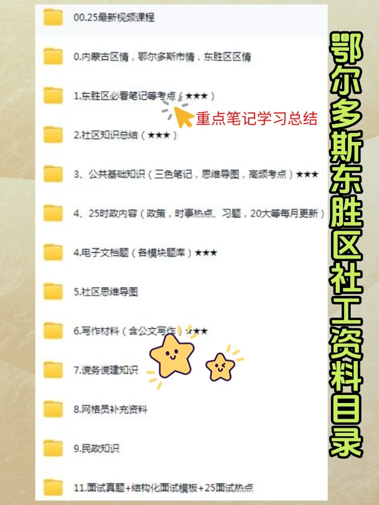 2025鄂尔多斯东胜区社区工作者招聘考试资料