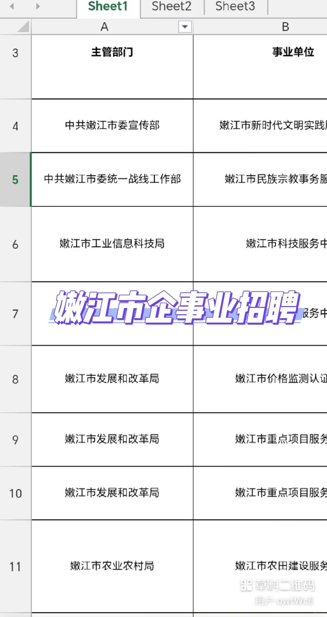 嫩江市招聘