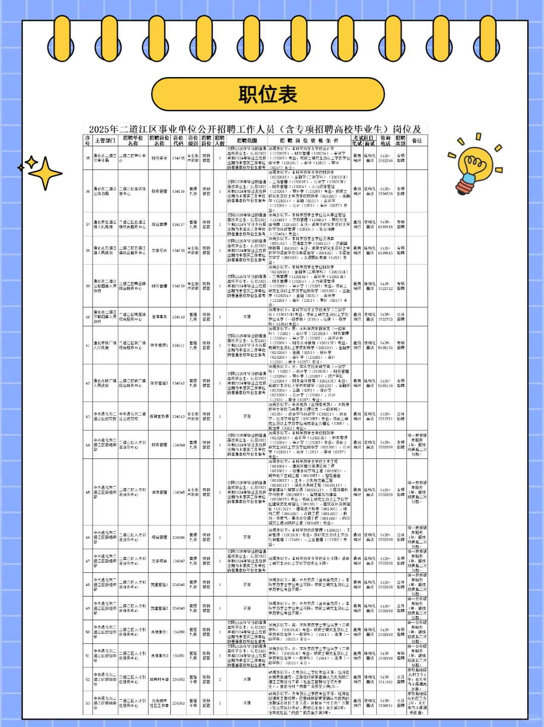 2025年通化二道江区事业单位招聘56人