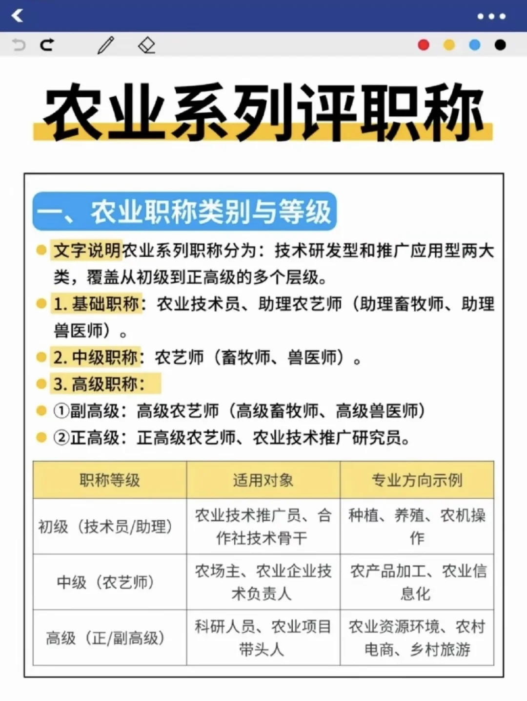 农业系列评职称