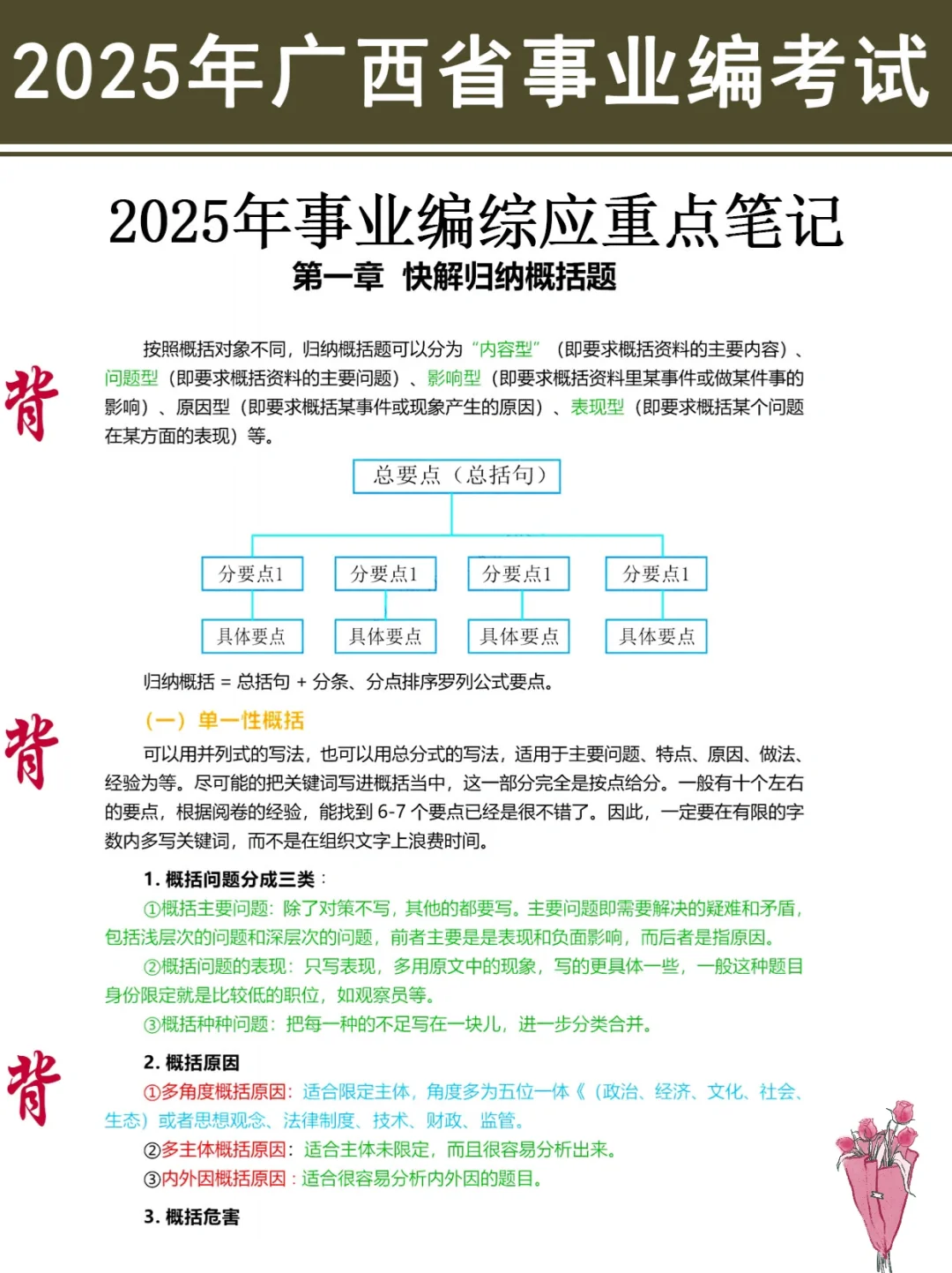 不算泄题吧！10.25广西事业编嗒案已出快背