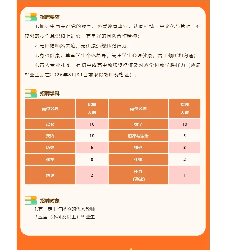 佛山南海区桂城一中招聘61名教师！