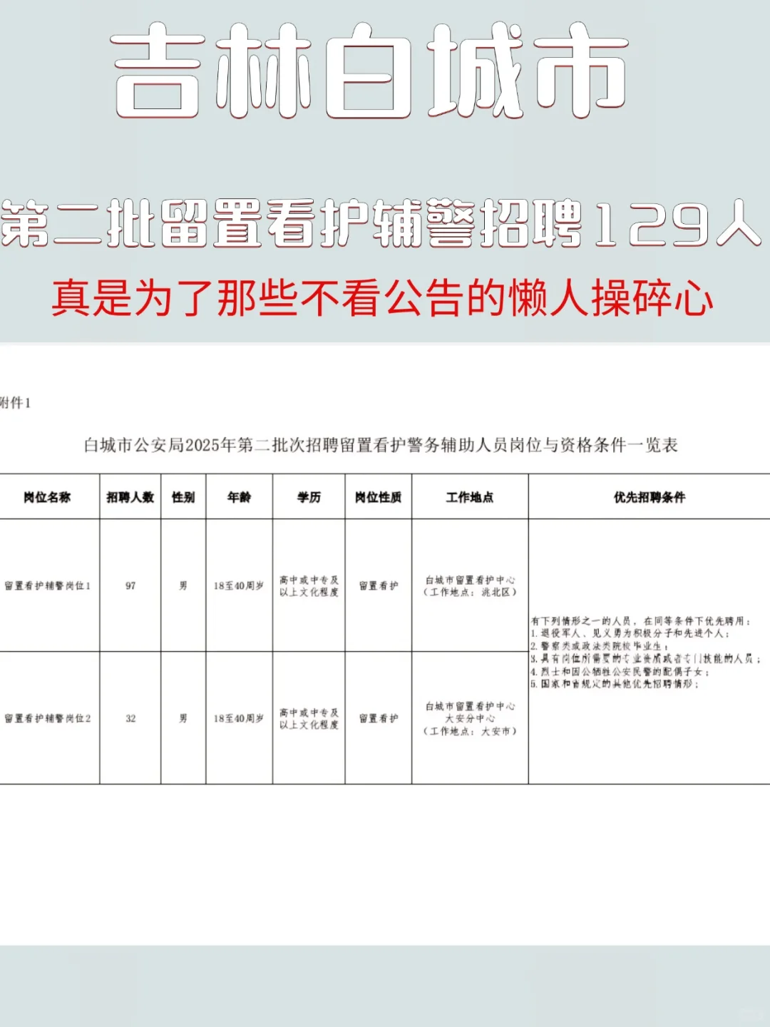 ！吉林白城市公安局招聘129名辅警 公告来啦