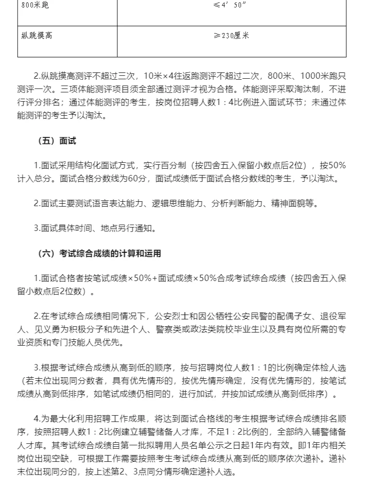 年薪7.79万‼三亚招聘警务辅助人员300名