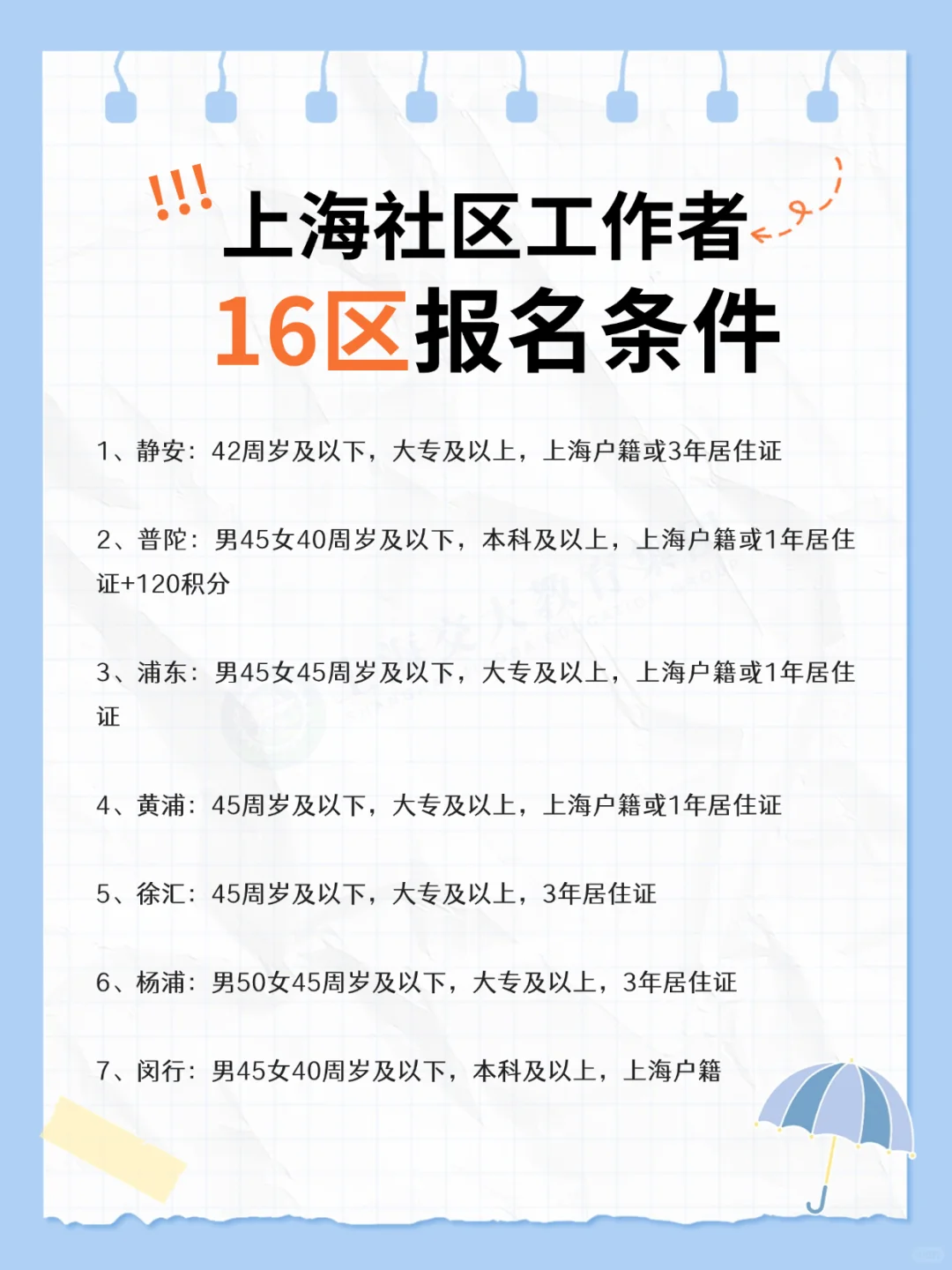 上海街道居委会招聘，45岁以下🉑报名