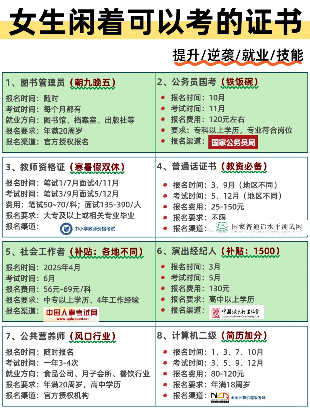 拒绝内耗！女生考这几个证，轻松转行拿高薪