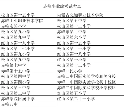 事业编考点分布😞酒店快定不上了