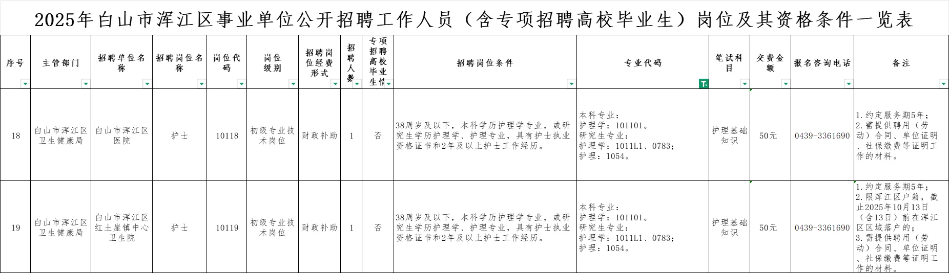 吉林白山招聘护理编制！！