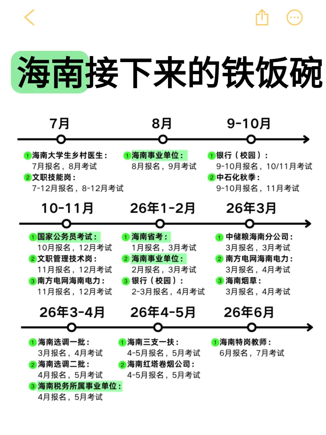 海南接下来的铁饭碗机会合集！