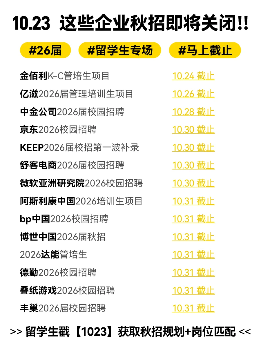 马上截止！再不投这些企业真的要关闭了！