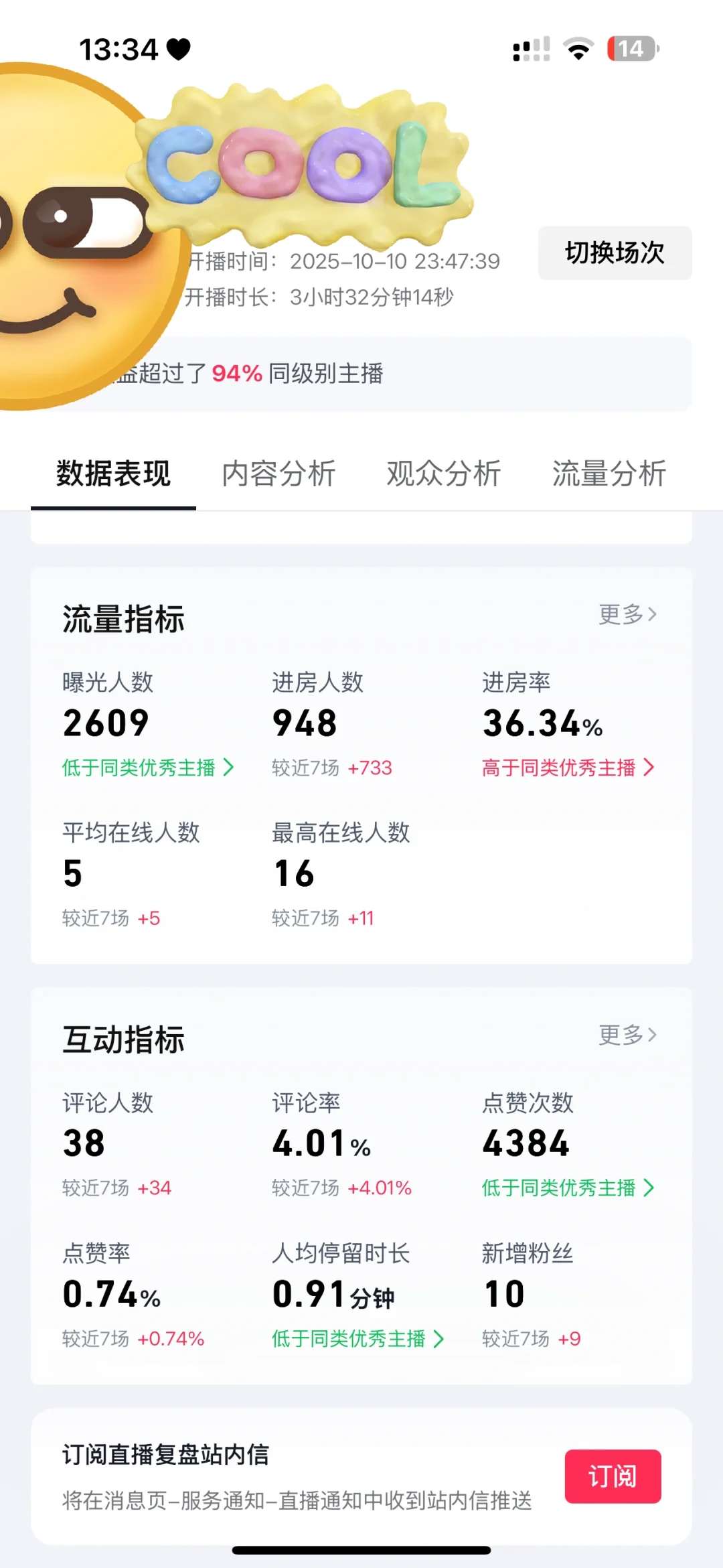 直播前三天的数据 我真是糟了的