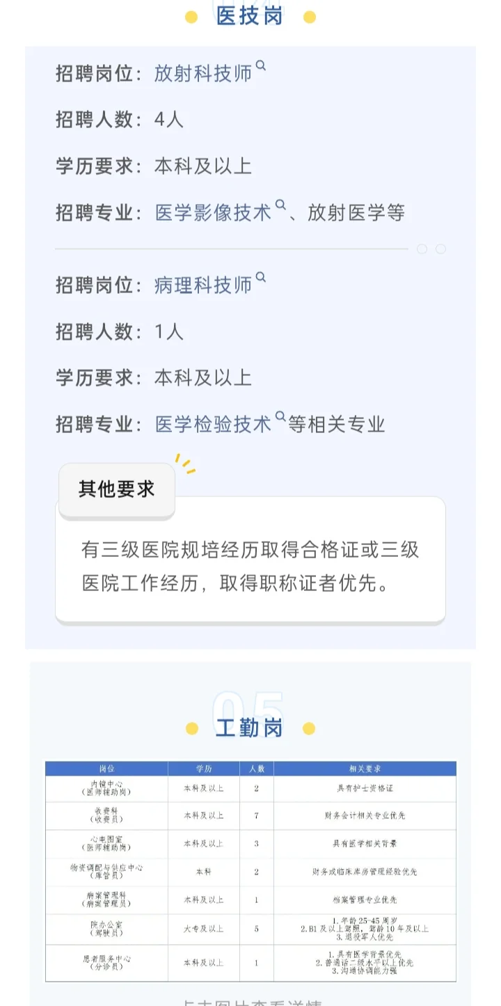 绵阳市中心医院招聘167人其中护理多人💞