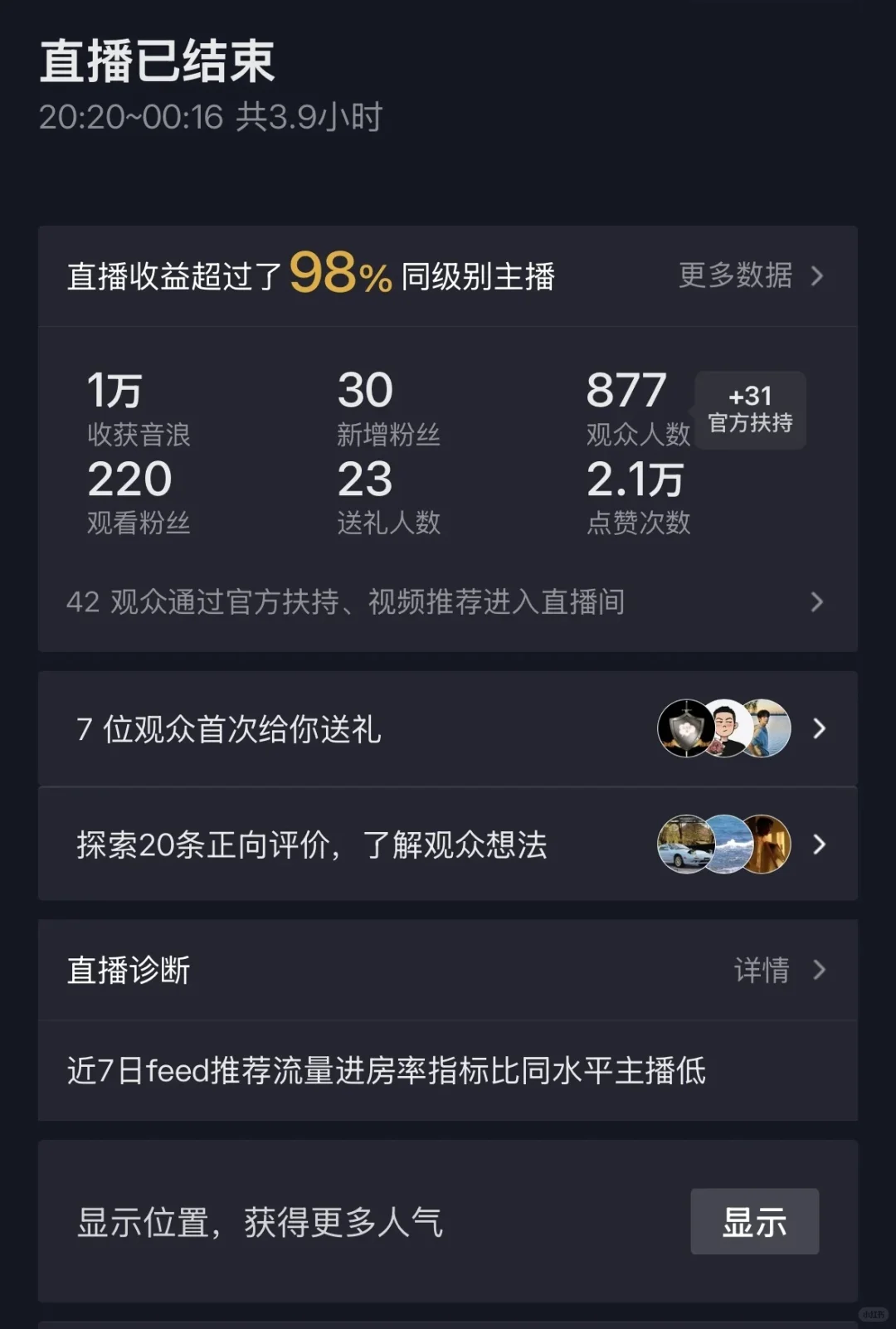 新人直播第9天，这数据还行不行啊😭？