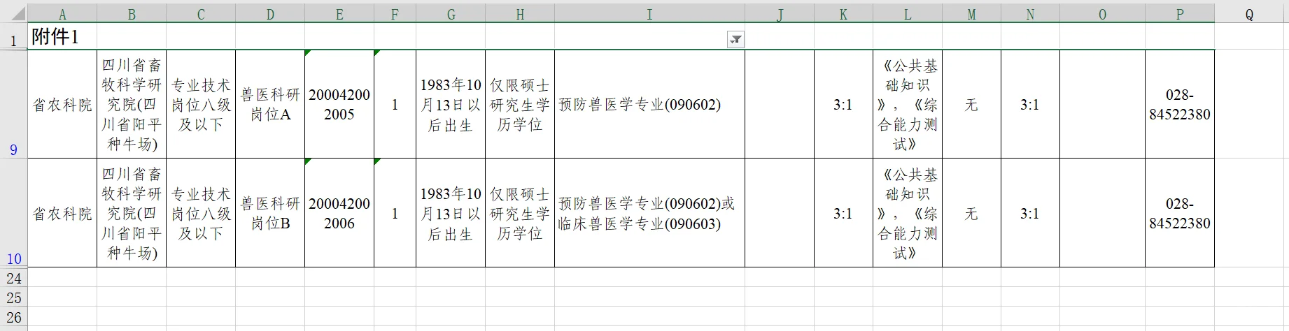 四川省农业科学院招聘兽医 畜牧研究生