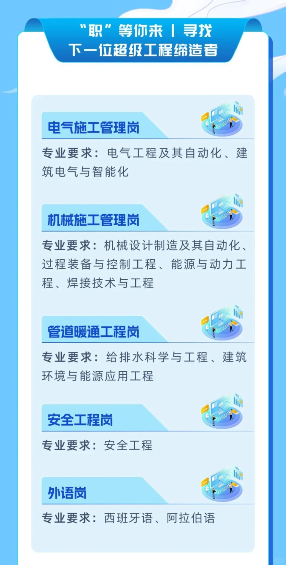 国有大型综合施工企业-湖南安装2026校招