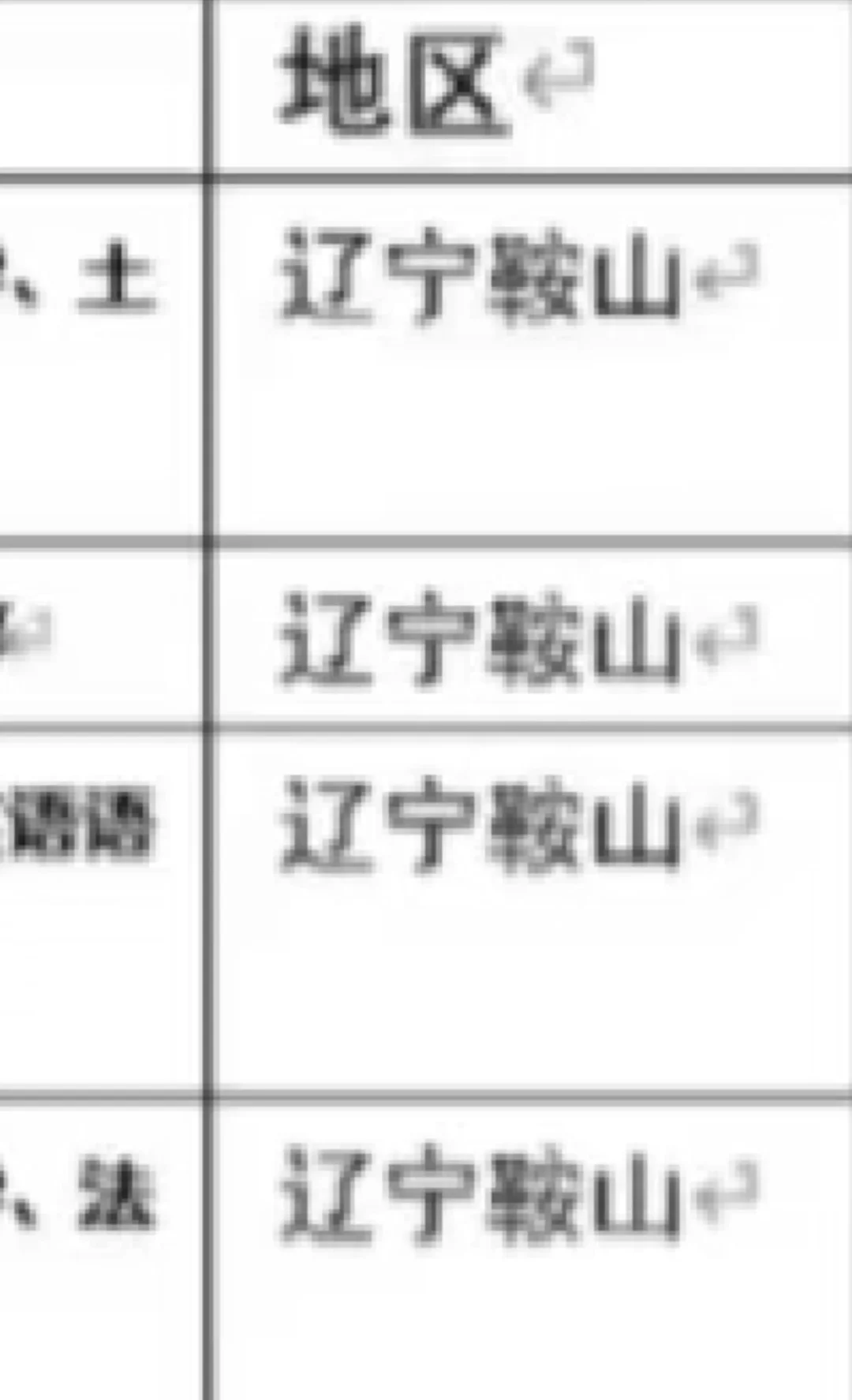 辽宁鞍山出了
