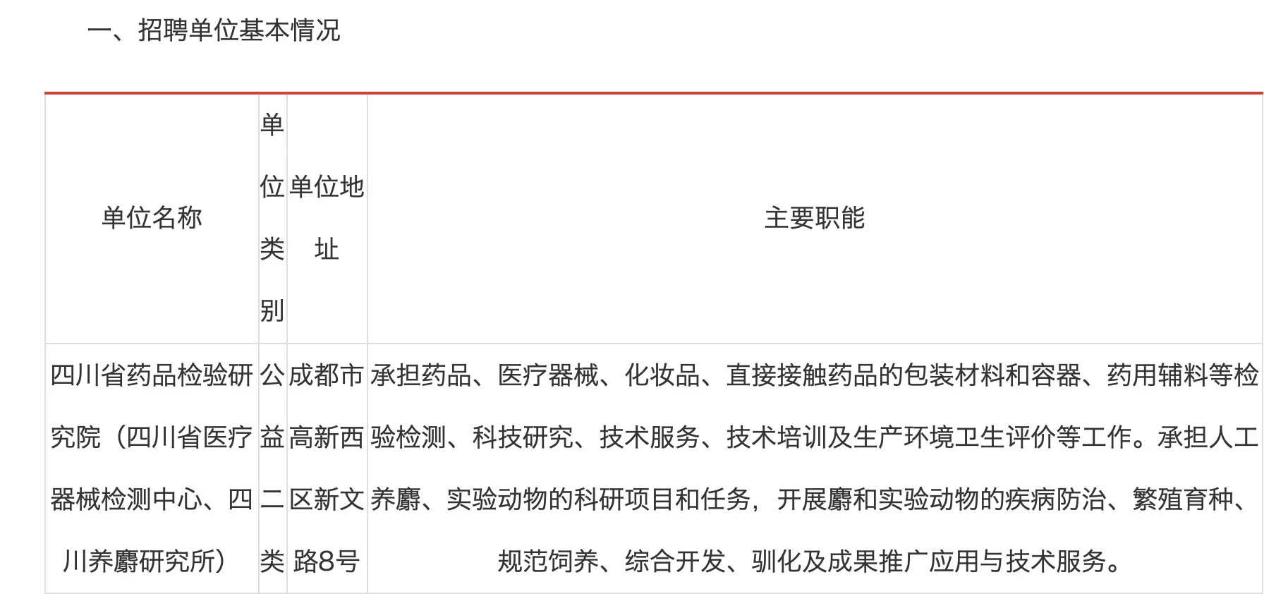 四川省药监局2025年下半年招聘