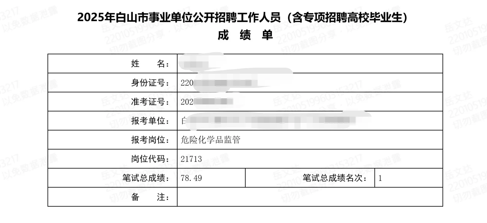 白山市事业编笔试成绩