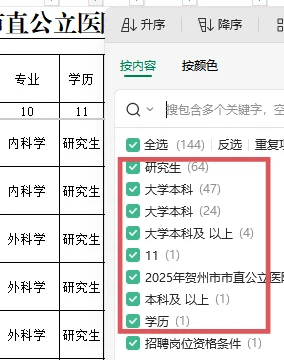 237人招聘大爆炸！广西贺州市市直公立医院
