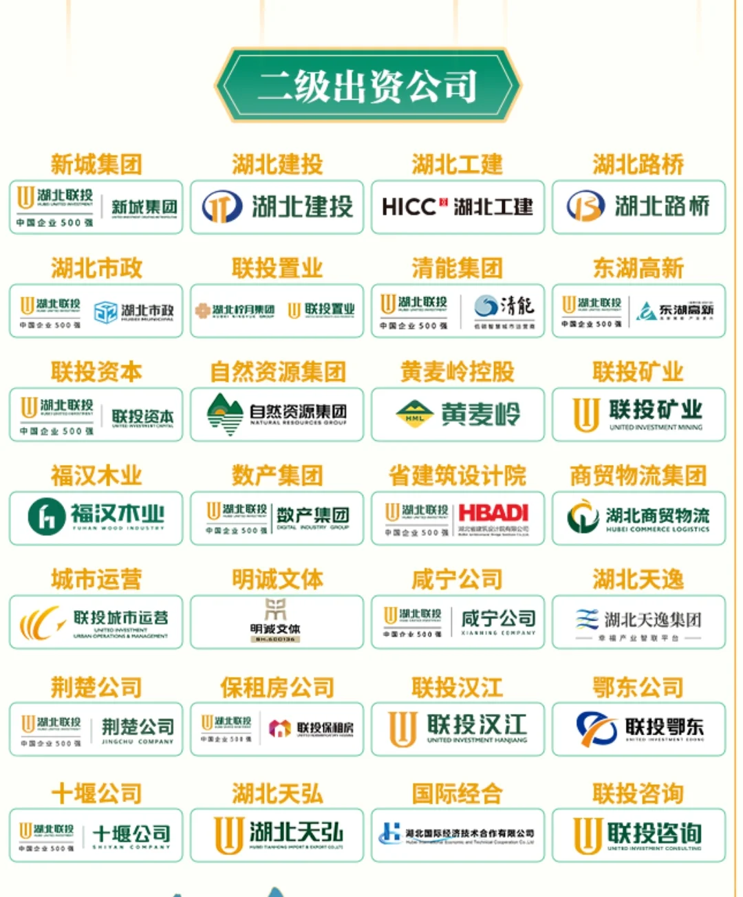湖北省联合发展投资集团校园招聘公告已发布