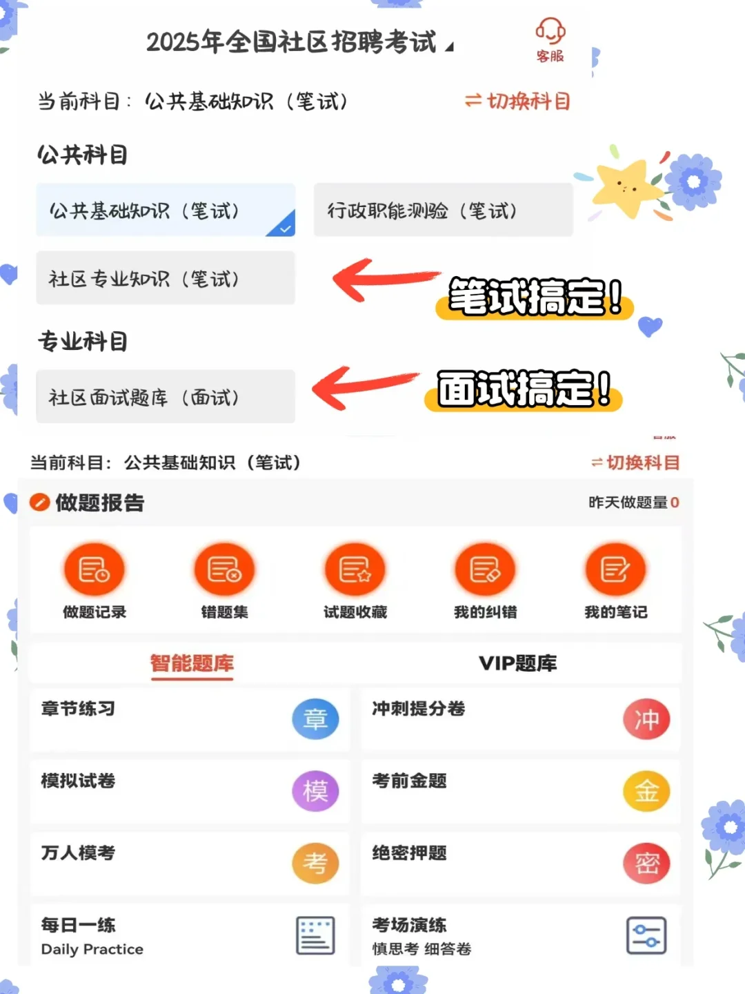 🔥湖南省长沙市总工会社区工作者，双休！