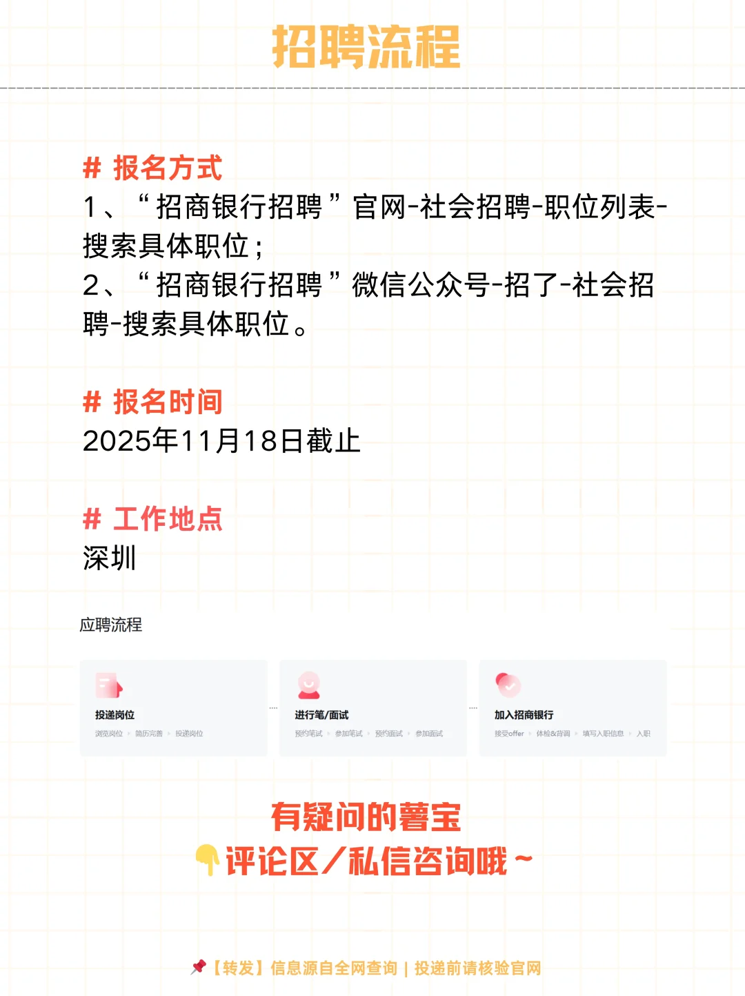 📢 招商银行资产托管部2025招新啦！