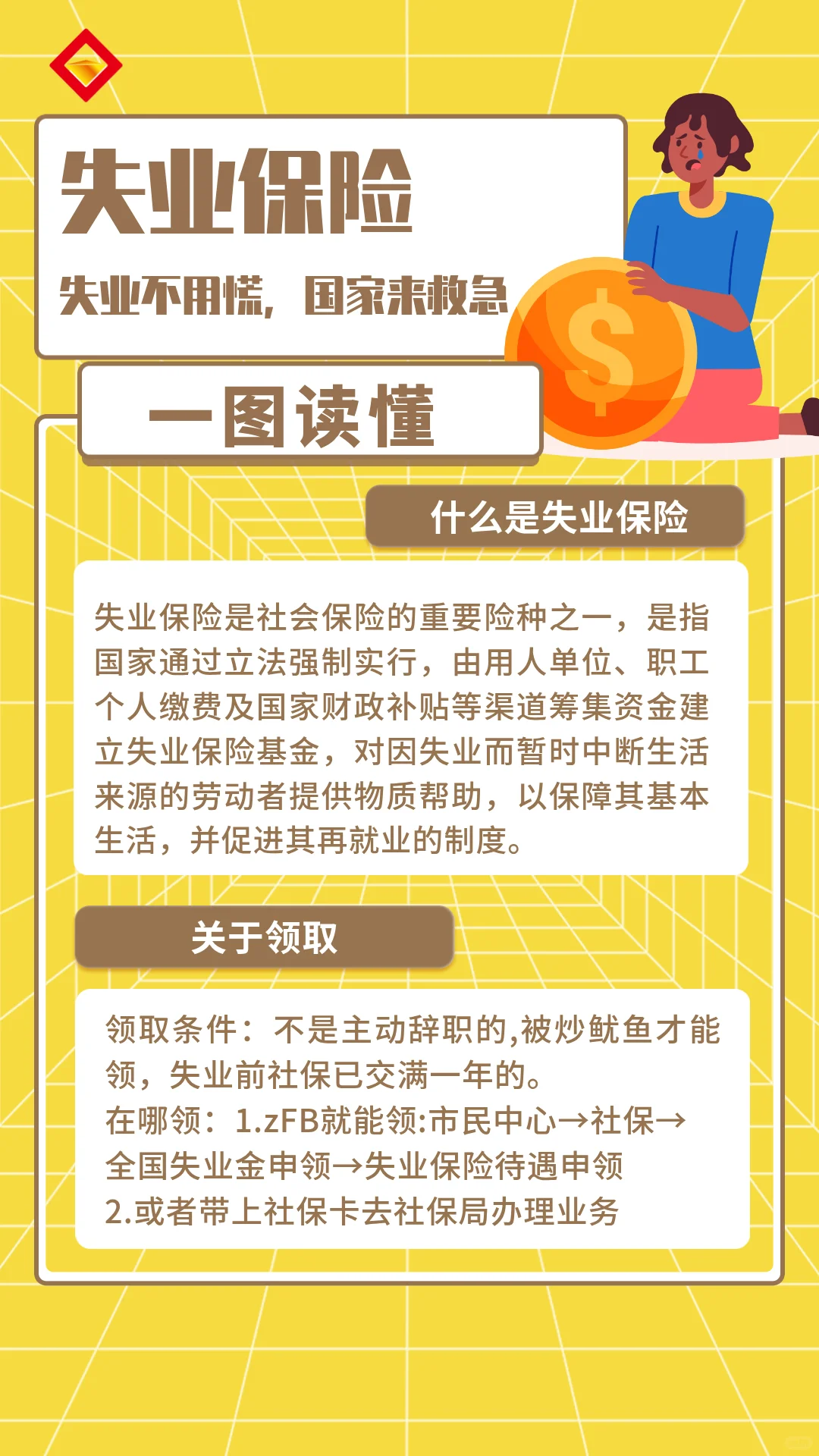 1图带你搞懂五险一金